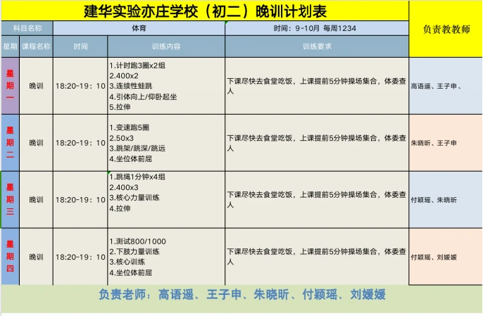 刻苦训练篮球时如何避免受伤的建议_2